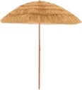 PARASOL Hawaii